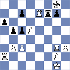 Shah - Huang (Chess.com INT, 2021)