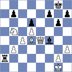 Krassilnikov - Dahanayake (Chess.com INT, 2021)