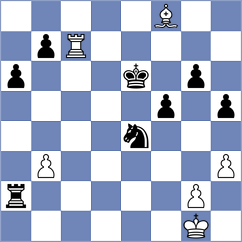 Dambaev - Andreikin (chess.com INT, 2025)