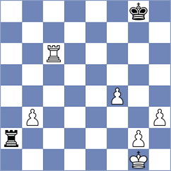 Anton - Akhayan (Chess.com INT, 2020)