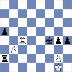 Wu - Urbina Quiros (chess.com INT, 2025)