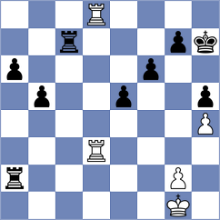 Kung - Brodsky (Charlotte USA, 2025)