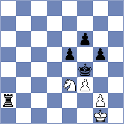 Nikulina - Nitish (chess.com INT, 2025)