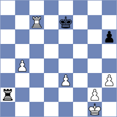 Zakhartsov - Fridman (St Petersburg RUS, 2024)