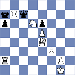 Maltsevskaya - Rudzinska (Monaco MNC, 2025)