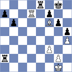 Weetik - Duda (chess.com INT, 2023)