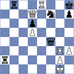 Minhazuddin - Ahmad (chess.com INT, 2025)