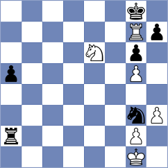 Abasov - Aung Thant Zin (Basel SUI, 2021)