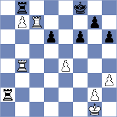 Iljin - Dejmek (chess.com INT, 2022)