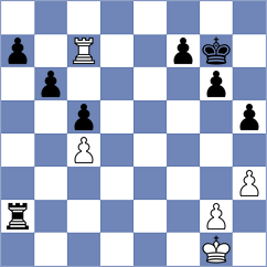 Koridze - Gracia Alvarez (chess.com INT, 2025)