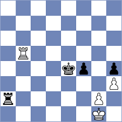 Gulumov - Rustamov (Baku AZE, 2025)