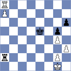 Schekachikhin - Diaz (chess.com INT, 2022)