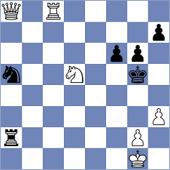 Drozdowski - Guerrero Vargas (Chess.com INT, 2019)