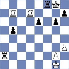 Kuegel - Zherebtsova (chess.com INT, 2021)