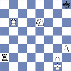 Savitskaya - Utkina (Salekhard, 2008)