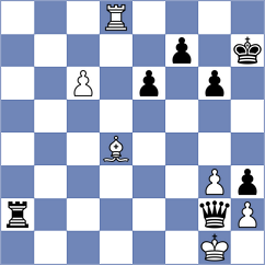 Van Dael - Yang Kaiqi (chess.com INT, 2025)