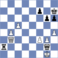Krzyzanowski - Seemann (chess.com INT, 2023)