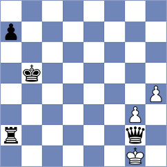 Mohammadi - Rasani (Chess.com INT, 2021)