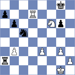 Ciarletta - Nguyen (Florianopolis BRA, 2024)