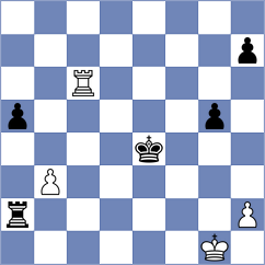 Maciejewski - Wisniewski (Poland, 2011)