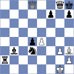 Schmidt - Blanco (chess.com INT, 2023)