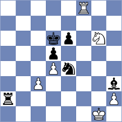 Demchenko - Matlakov (chess.com INT, 2025)