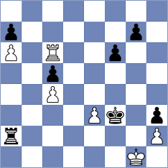 Unver - Dominguez (chess.com INT, 2025)