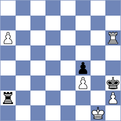 Rasulov - Margvelashvili (chess.com INT, 2023)