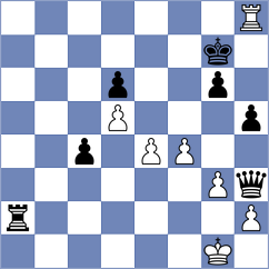 Nutakki - Zhong (Chess.com INT, 2020)