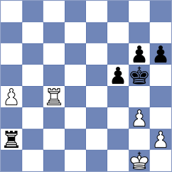Peralta - Svane (Chess.com INT, 2021)