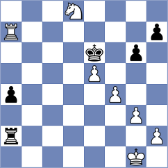 Fawzy - Stepanencu (chess.com INT, 2025)
