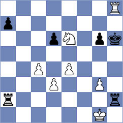 Zhu - Filipovic (chess.com INT, 2024)