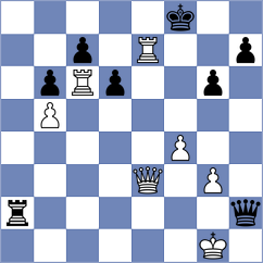 Weser - Levin (Parsippany, 2005)