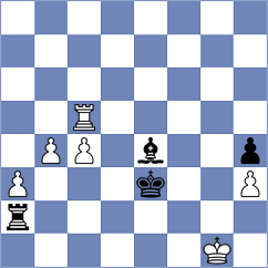 Sidorenja - Bendik (Minsk BLR, 2025)
