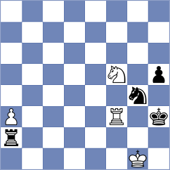 Andrejevs - Asish Panda (chess.com INT, 2025)