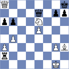 Jolly - Lopez Calderon (Chess.com INT, 2020)