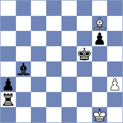 Barbashin - Goncalves (chess.com INT, 2022)