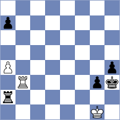 Capablanca - Corzo y Prinzipe (Havana, 1901)