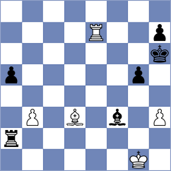 Garrido Diaz - Cubas (chess.com INT, 2024)
