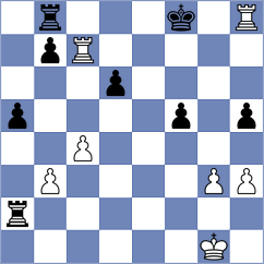 Montanana Gonzalez - Calderon Diestro (Formigal, 2002)