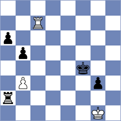 Lubarsky - Suttor (Sydney, 2002)