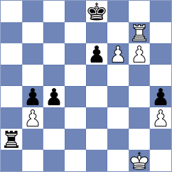 Fiedler - Spielmann (Basel, 2001)