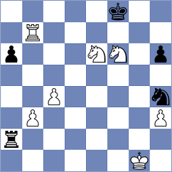 Castellanos Villela - Titichoca Daza (Chess.com INT, 2021)