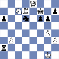 Gurel - Le (chess.com INT, 2025)