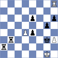 Ruiz - Di Berardino (chess.com INT, 2025)