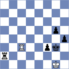 Adilbekuly - Wong (Almaty KAZ, 2024)