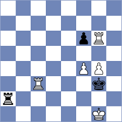 Weishaeutel - Yonal (chess.com INT, 2023)