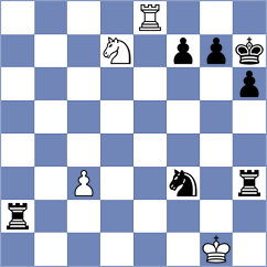 Kshatriya - Deodhar (Barcelona ESP, 2024)