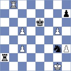 Groves - Lanni (Luzern, 1982)
