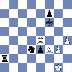 Mora Munoz - Jakubowski (chess.com INT, 2025)